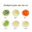 Multi-functional Vegetable Wiping Board Set Hand Guard Vegetable Grater Vegetables Slicer Carrot Cabbage Food Processors Manual
